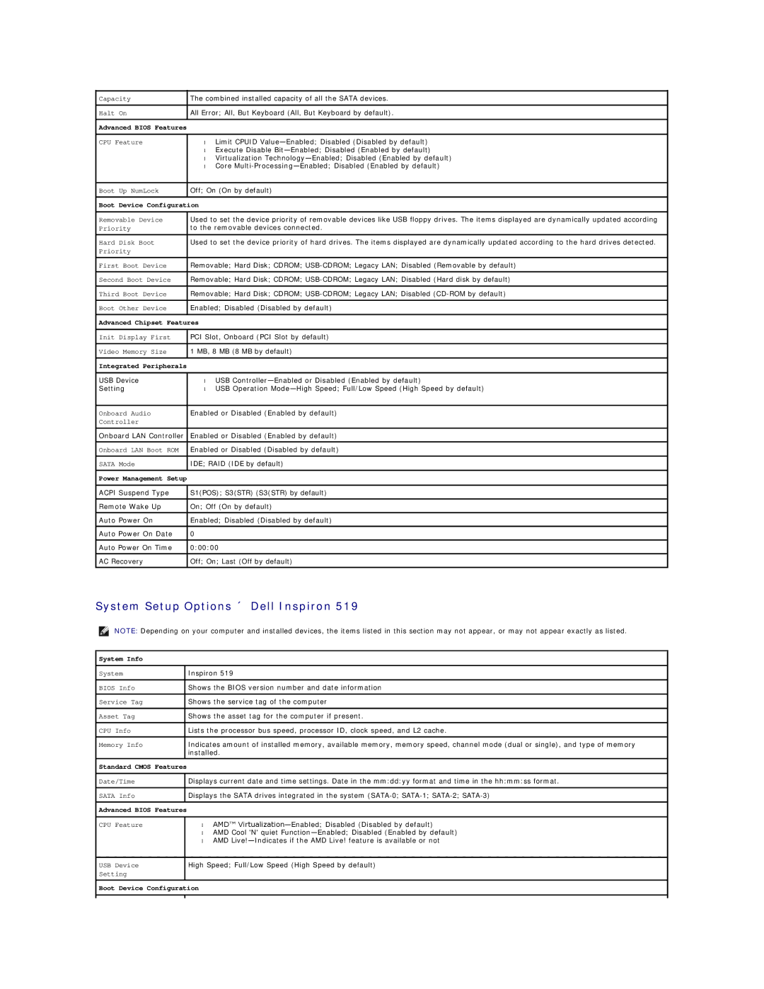 Dell 518 manual Advanced Bios Features 