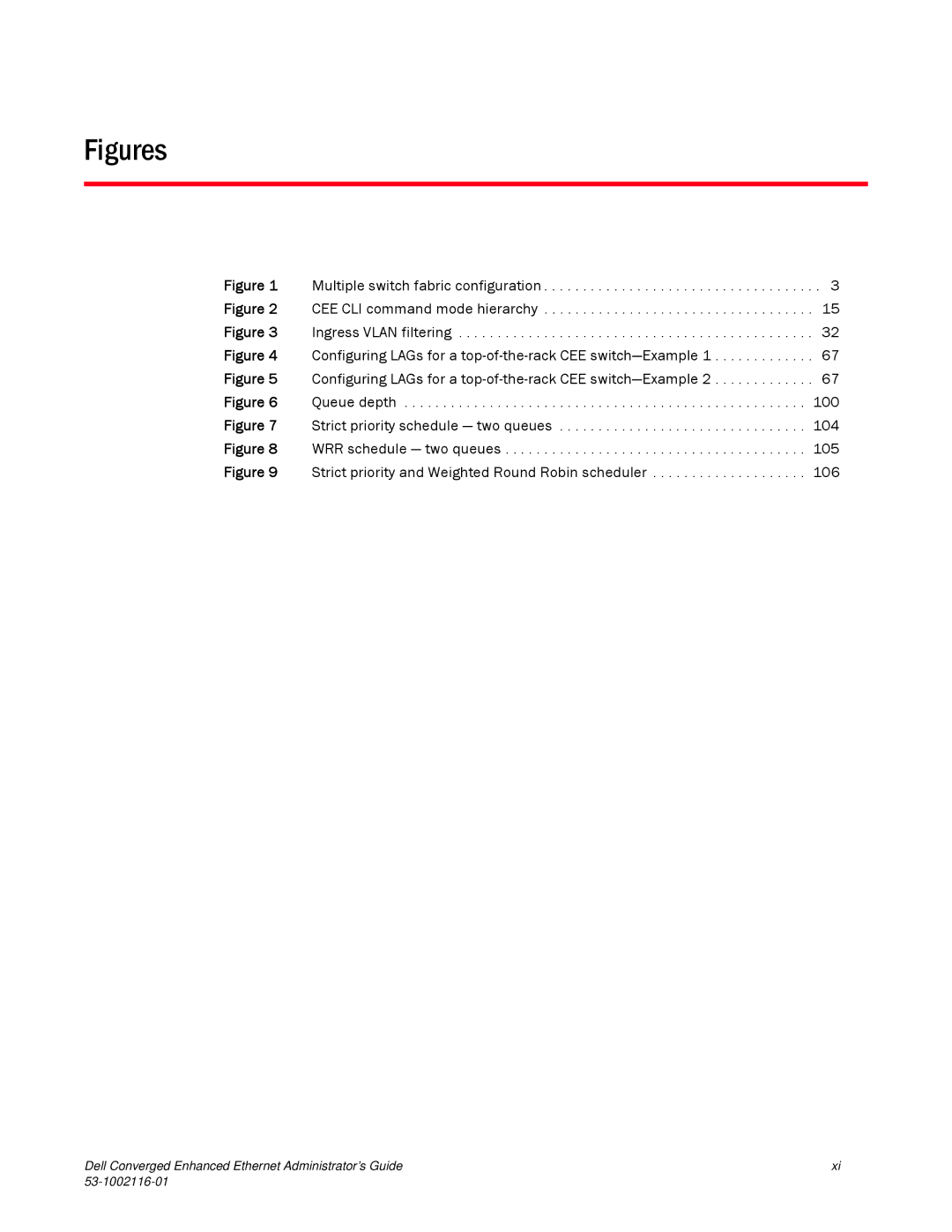 Dell 53-1002116-01 manual Figures 