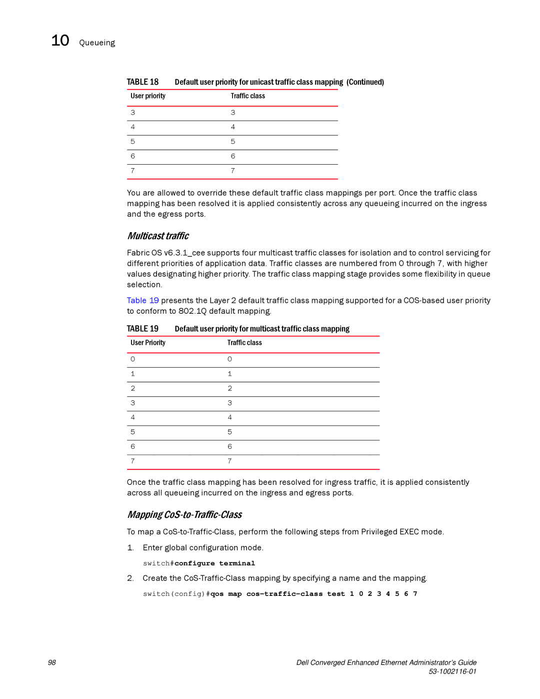 Dell 53-1002116-01 manual Multicast traffic, Mapping CoS-to-Traffic-Class 