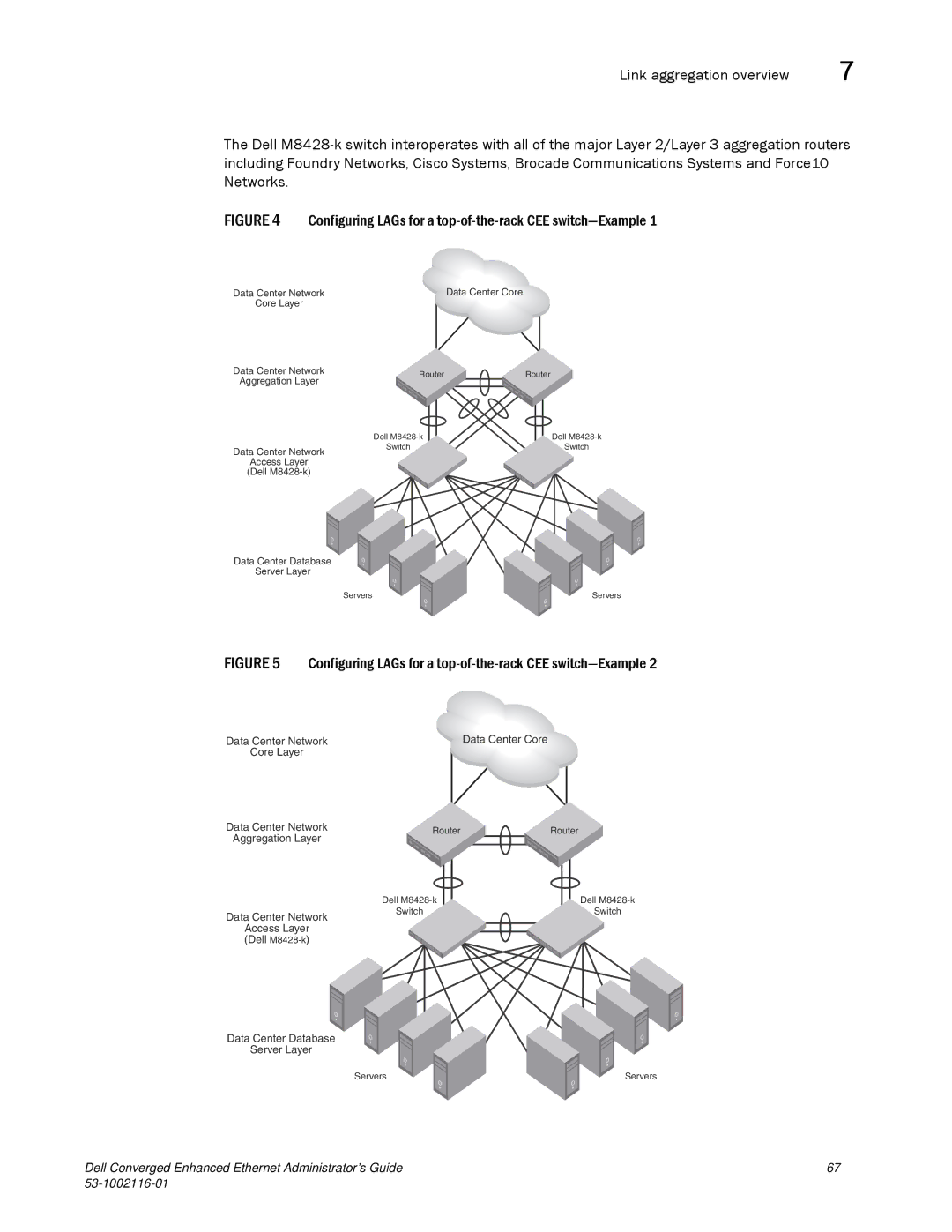 Dell 53-1002116-01 manual Configuring LAGs for a top-of-the-rack CEE switch-Example 