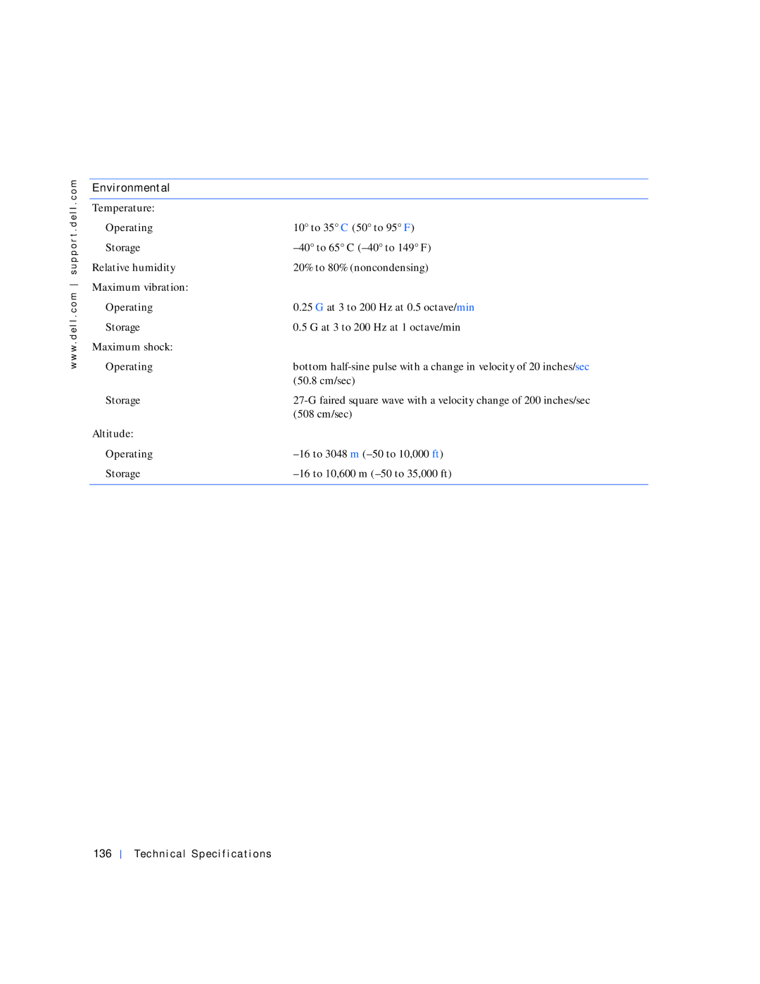 Dell 530 manual Environmental, Technical Specifications 