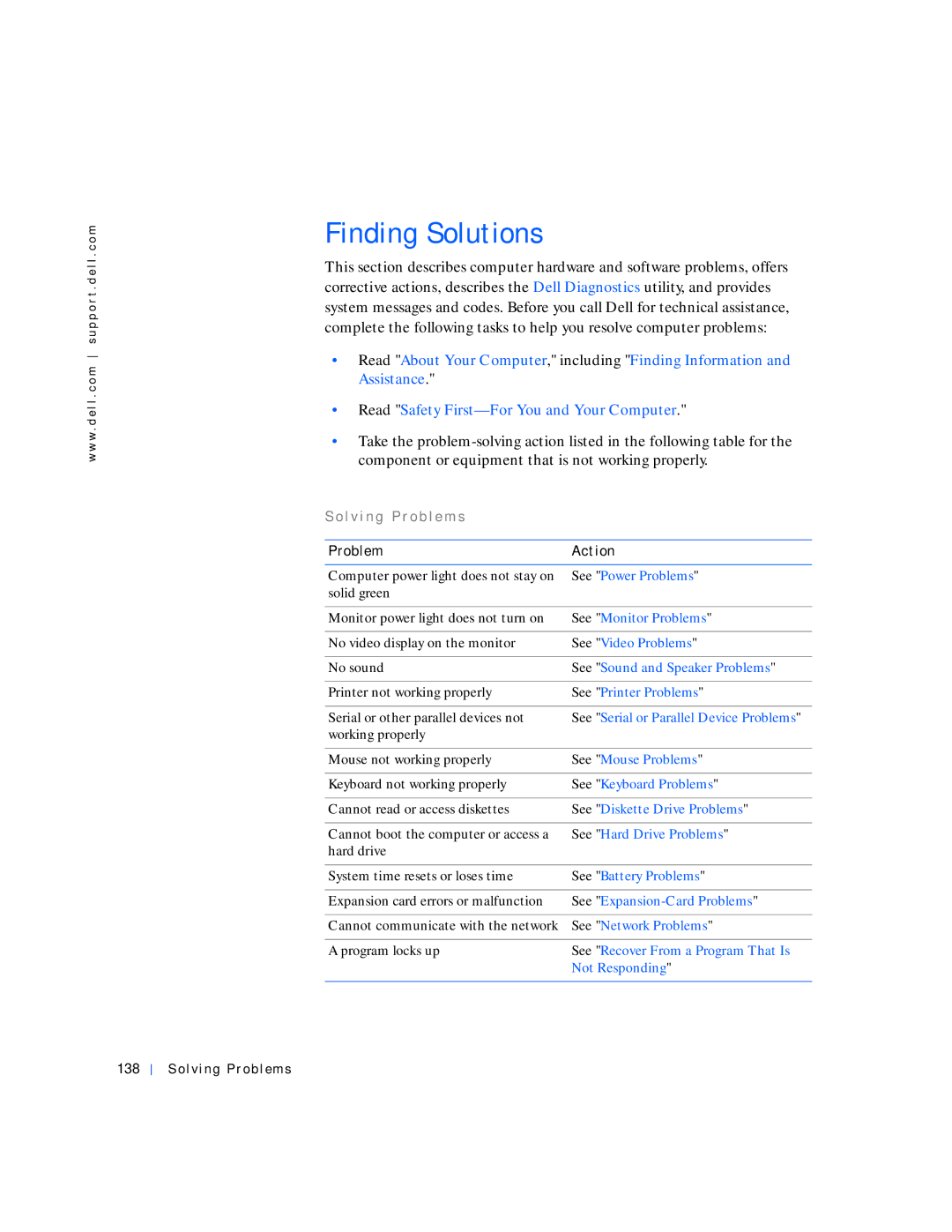 Dell 530 manual Finding Solutions, L v i n g P r o b l e m s, Problem Action, Solving Problems 