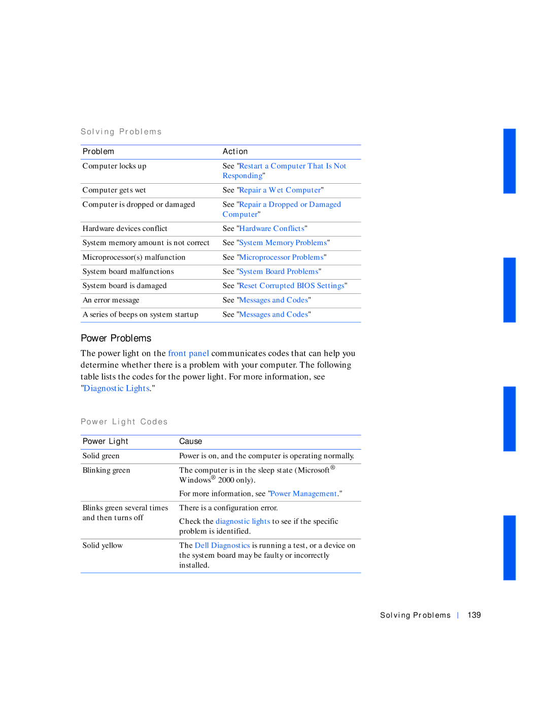 Dell 530 manual Power Problems, Po w e r L i g h t codes, Power Light Cause, Solving Problems 139 
