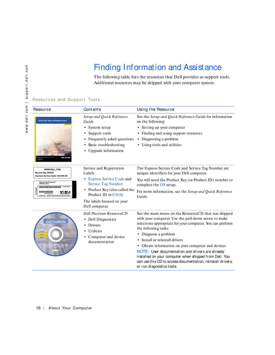 Dell 530 manual Finding Information and Assistance, Resource Contents Using the Resource 