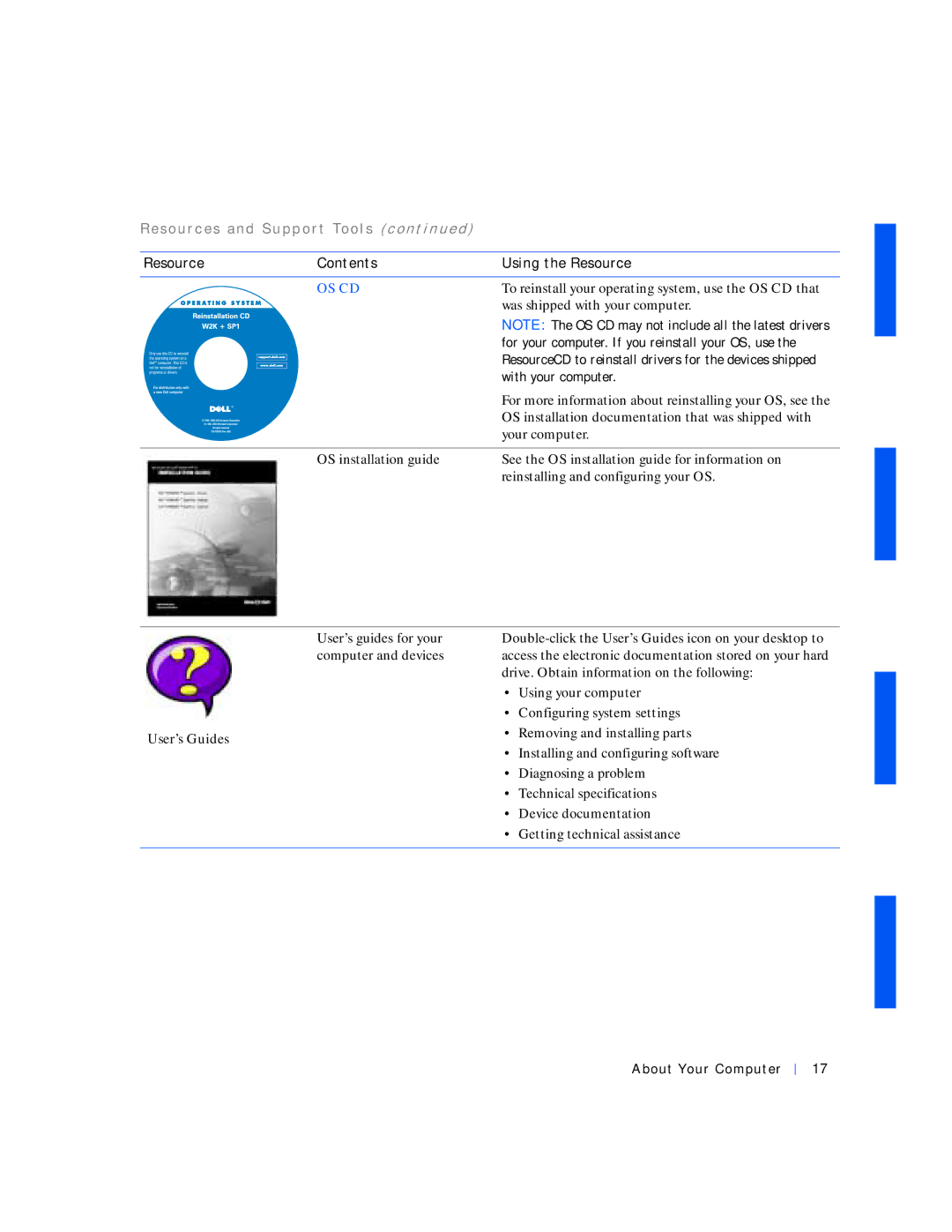 Dell 530 manual Resource Contents Using the Resource, User’s Guides 