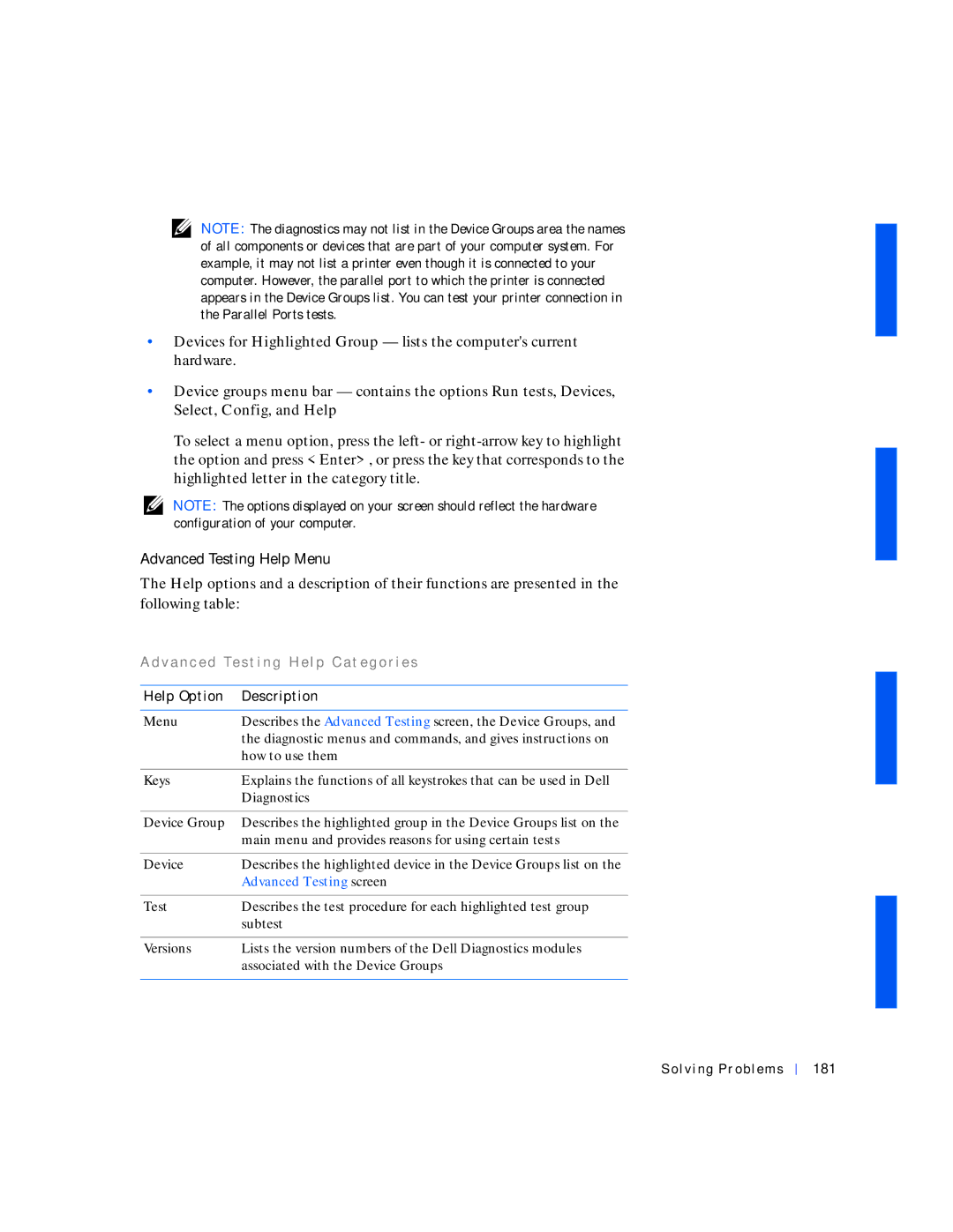 Dell 530 manual Advanced Testing Help Menu, V a n c e d Te s t i n g H e l p C a t e g o r i e s, Help Option Description 