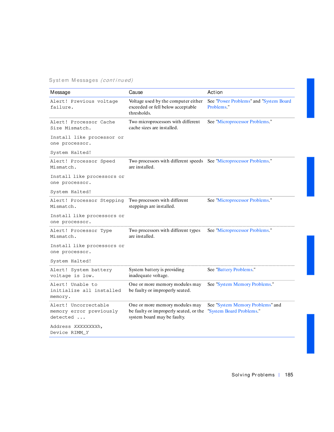 Dell 530 manual System Board Problems, Solving Problems 185 