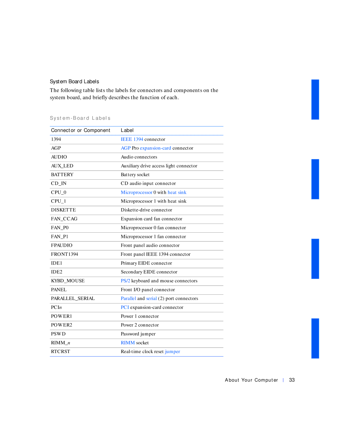 Dell 530 manual System Board Labels, S t e m B o a r d L a b e l s, Connector or Component Label 