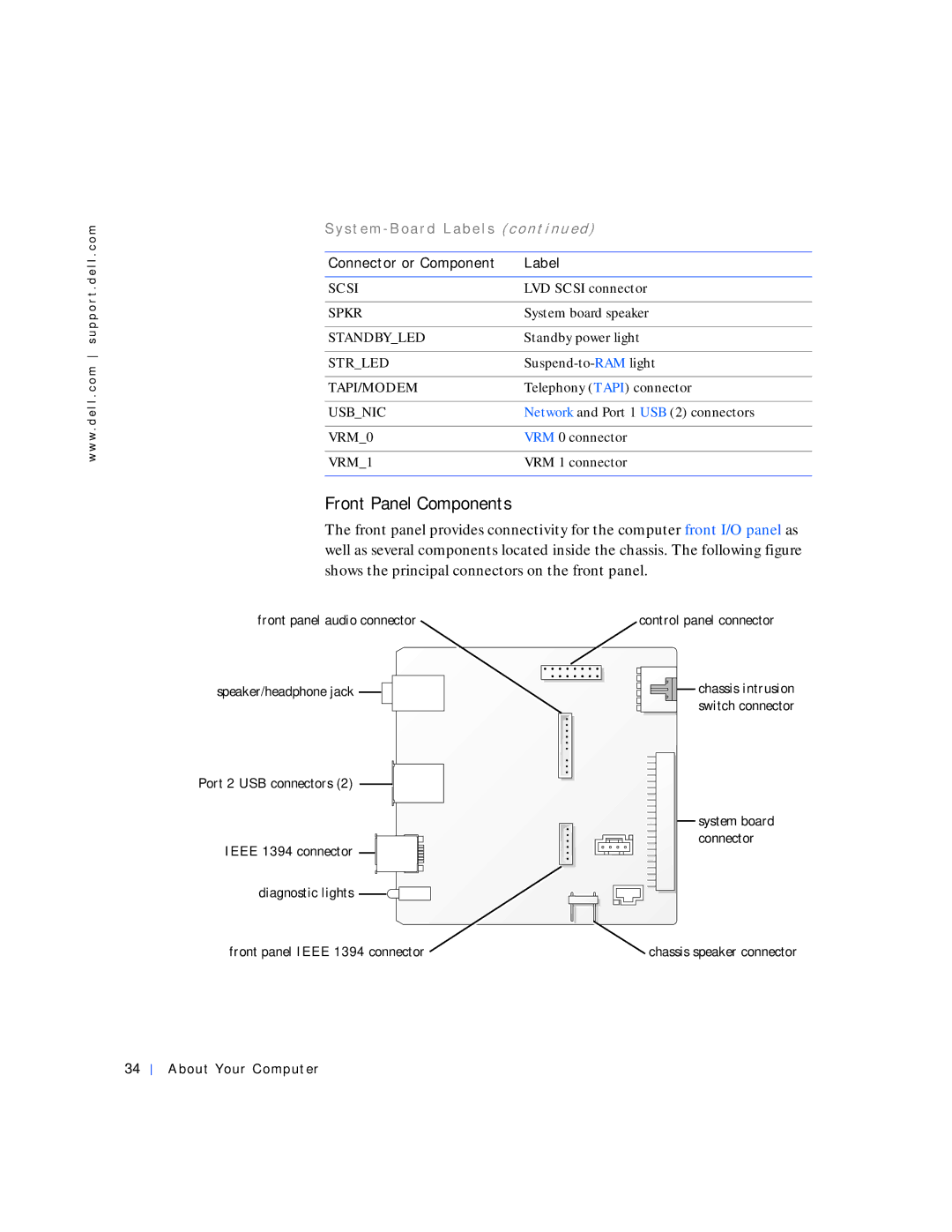 Dell 530 manual Front Panel Components, S t e m B o a r d L a b e l s c o n t in u e d, Front panel audio connector 