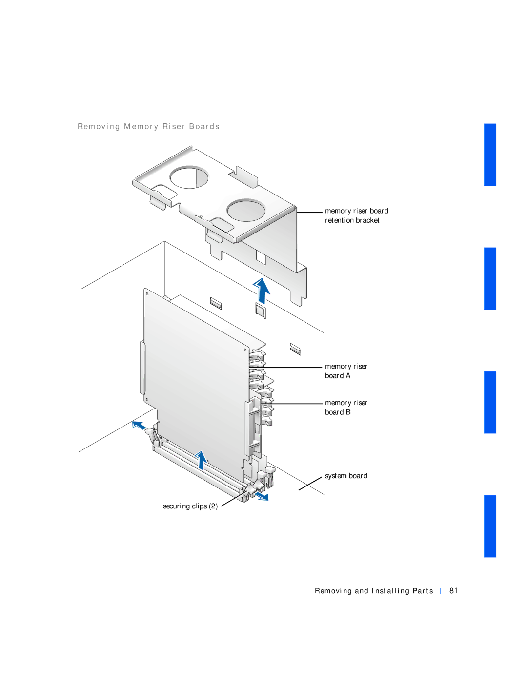 Dell 530 manual Re m o v i n g M e m o r y R i s e r B o a r d s, Memory riser board a Memory riser board B System board 