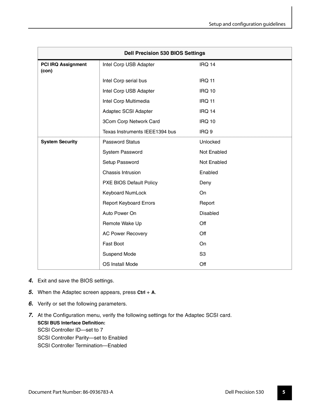 Dell 530 manual Irq 