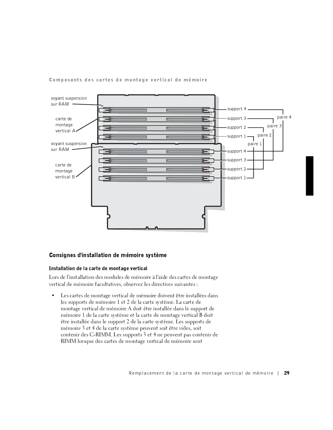 Dell 530 manual Consignes dinstallation de mémoire système, Installation de la carte de montage vertical 