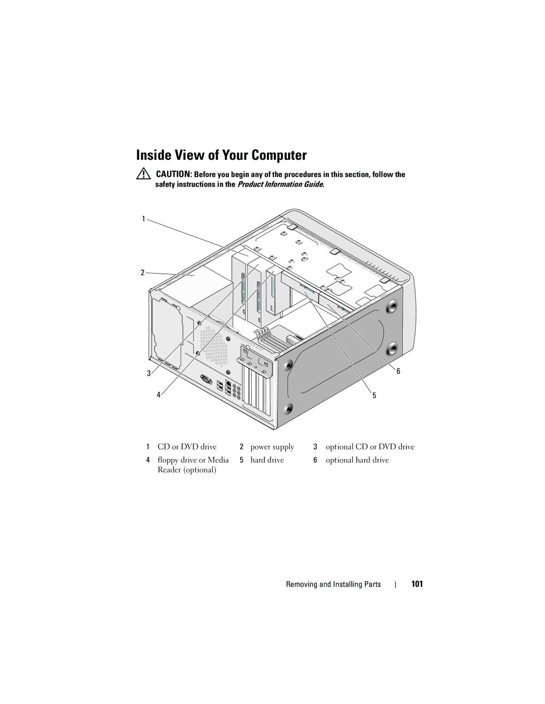 Dell 531 owner manual Inside View of Your Computer, 101 