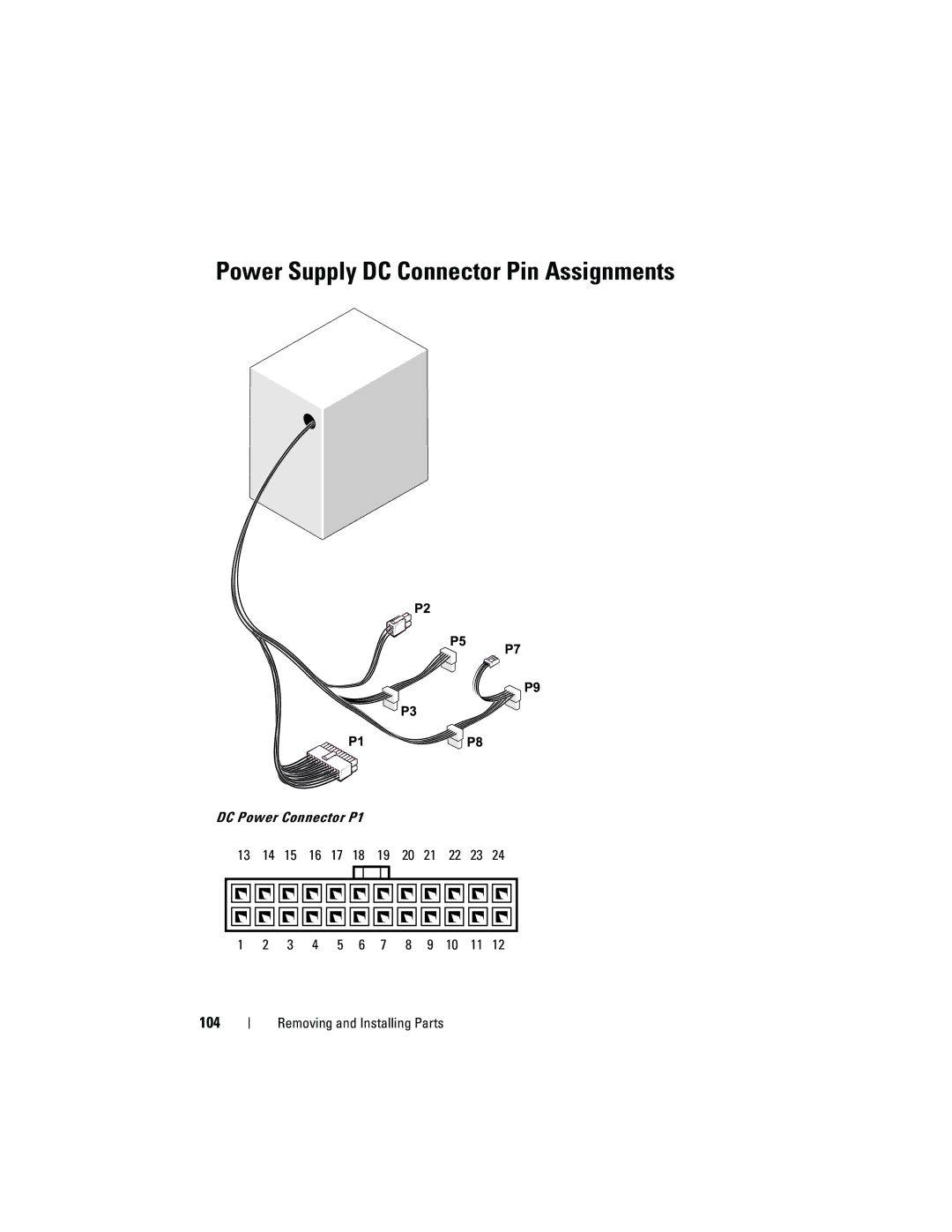 Dell 531 Power Supply DC Connector Pin Assignments, 104, DC Power Connector P1 13 14 15 16 17 18 19 20 21 22 23 