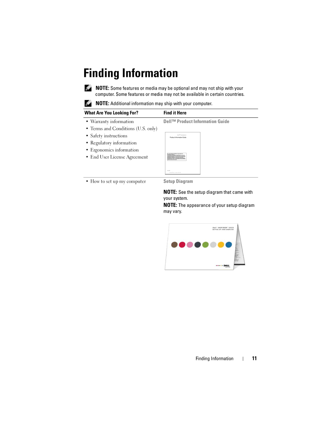 Dell 531 owner manual What Are You Looking For? Find it Here Warranty information, Finding Information 