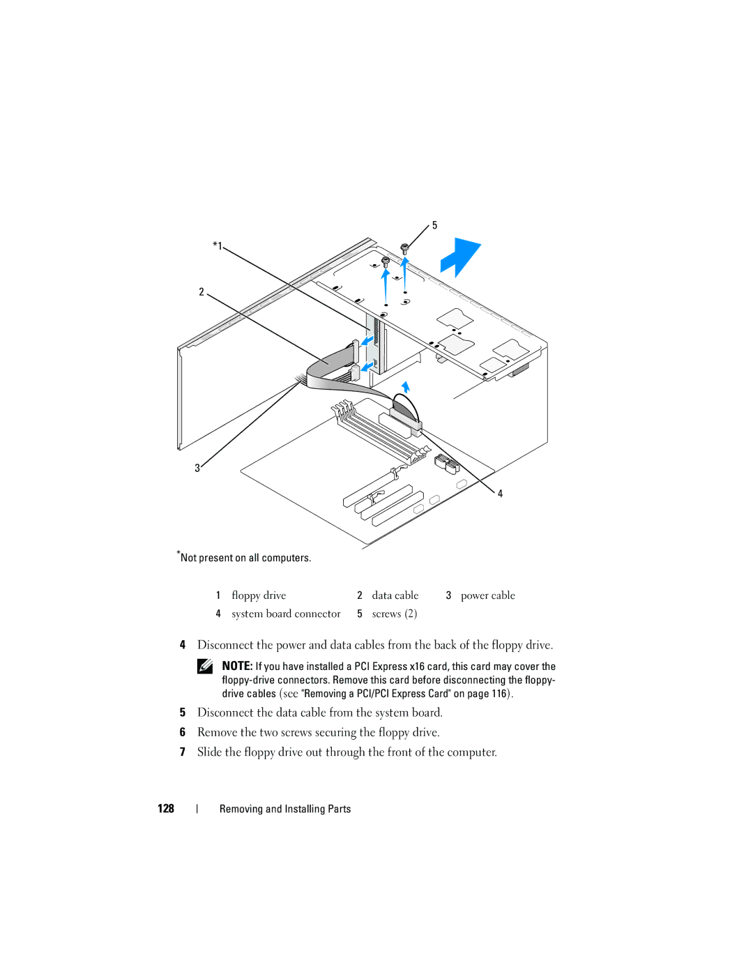 Dell 531 owner manual Not present on all computers 