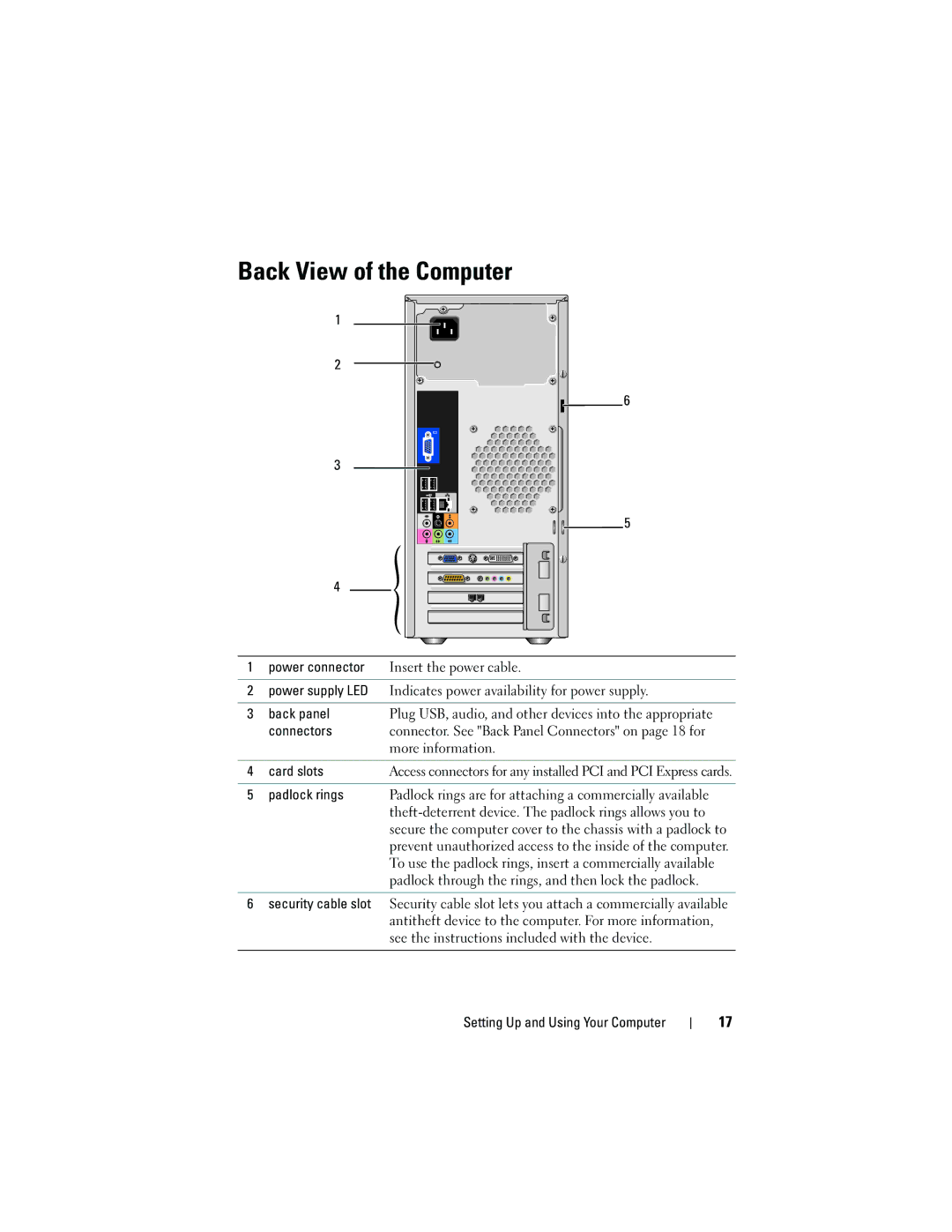 Dell 531 owner manual Back View of the Computer 