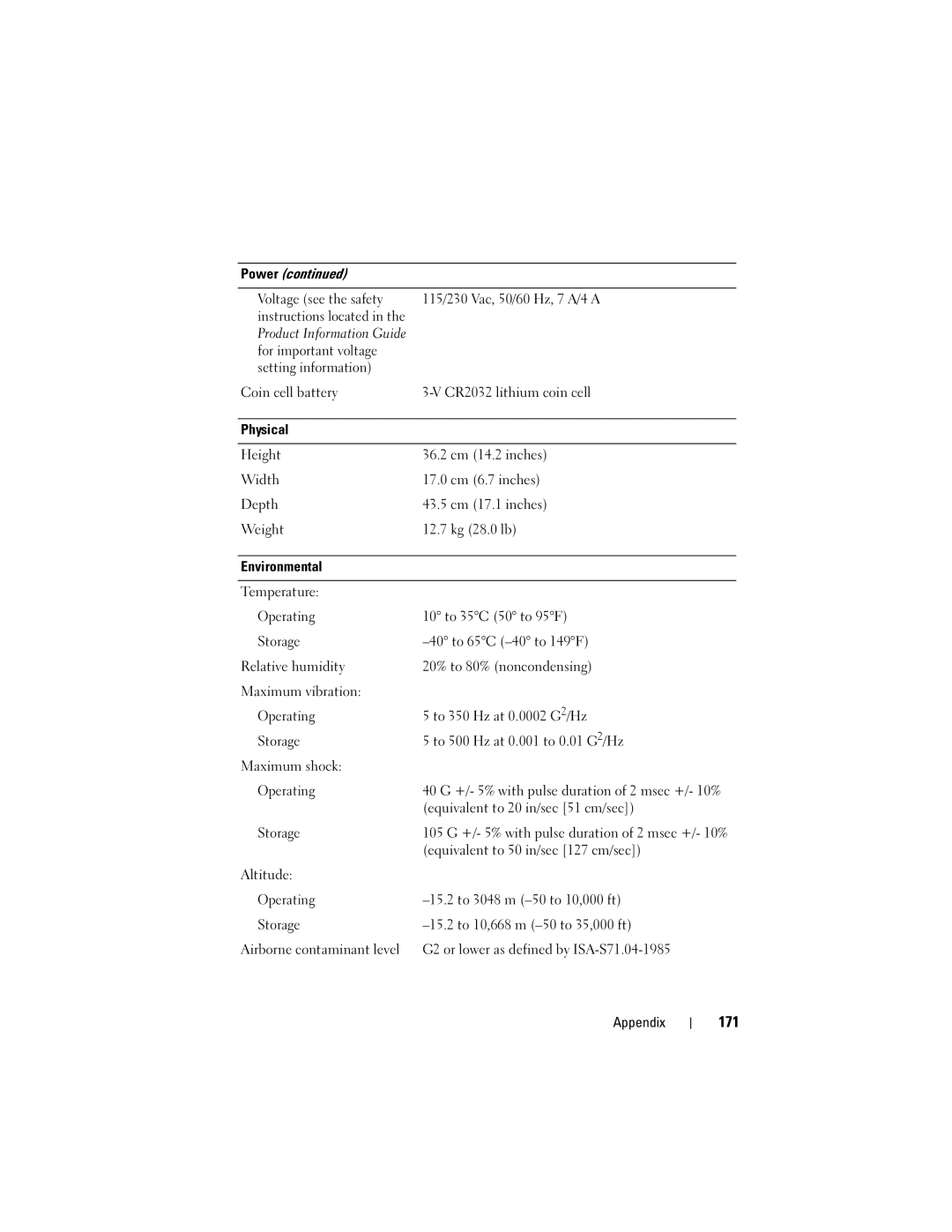 Dell 531 owner manual 171, Physical, Environmental 