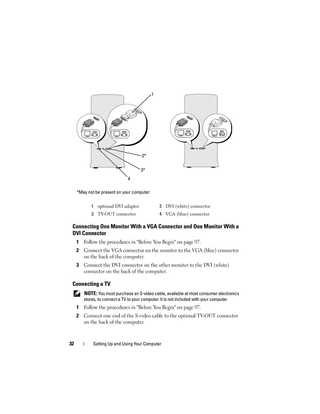 Dell 531 owner manual Connecting a TV, May not be present on your computer 