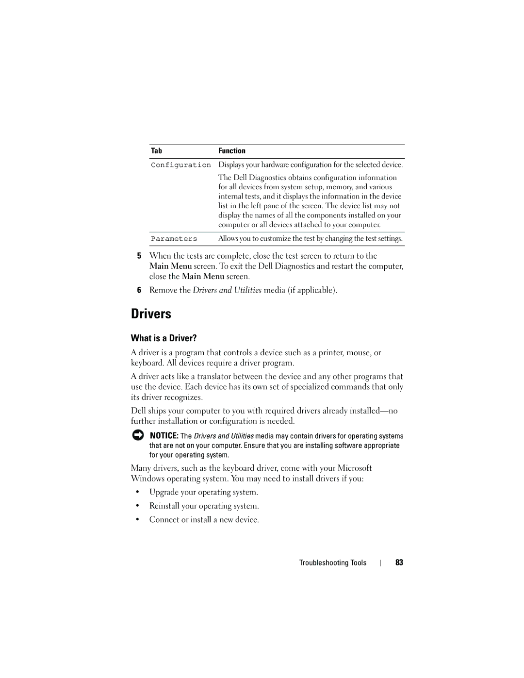 Dell 531 owner manual Drivers, What is a Driver?, TabFunction 