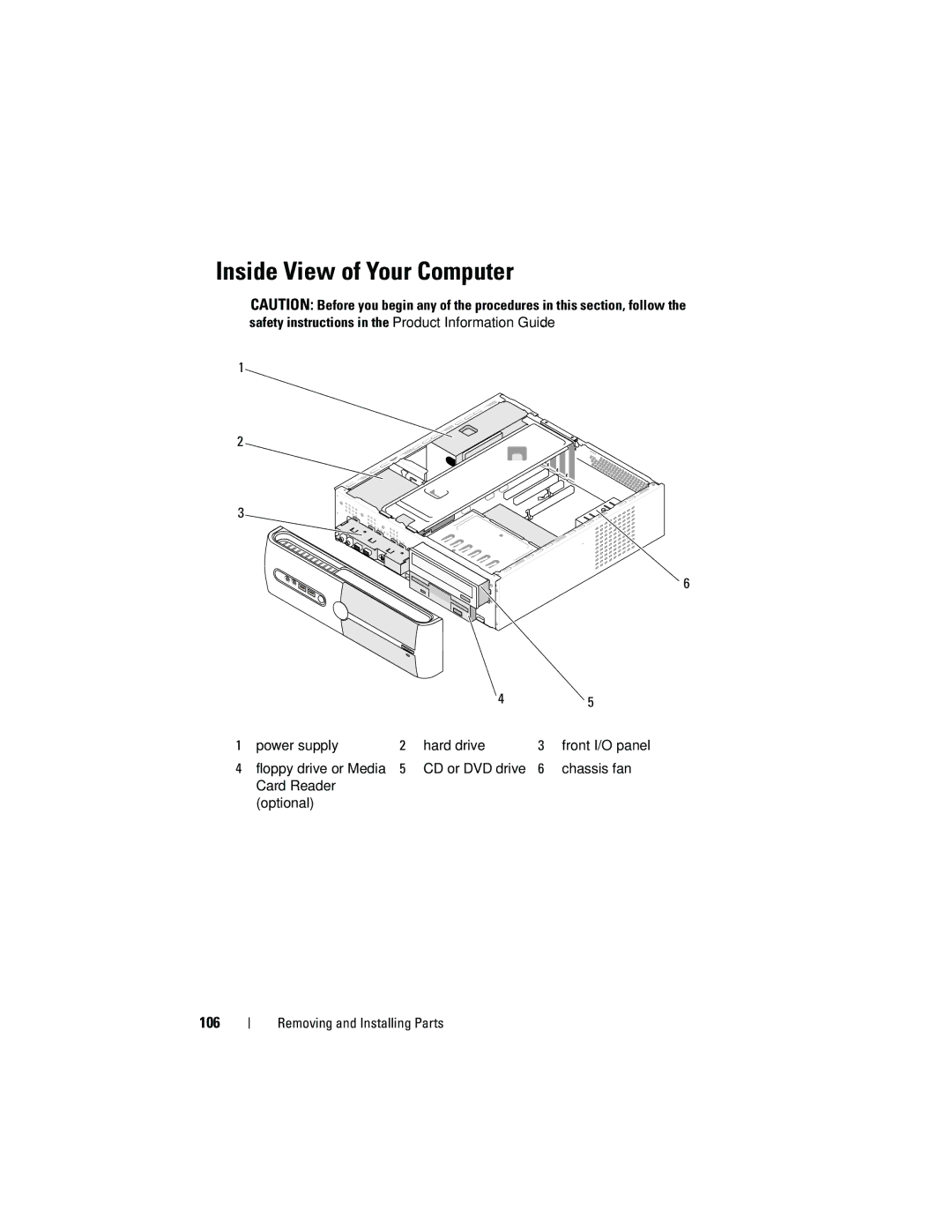 Dell 531S owner manual Inside View of Your Computer, 106 