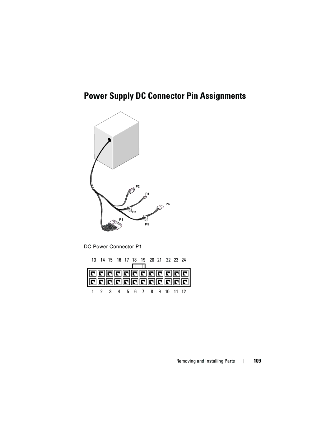 Dell 531S owner manual Power Supply DC Connector Pin Assignments, 109 