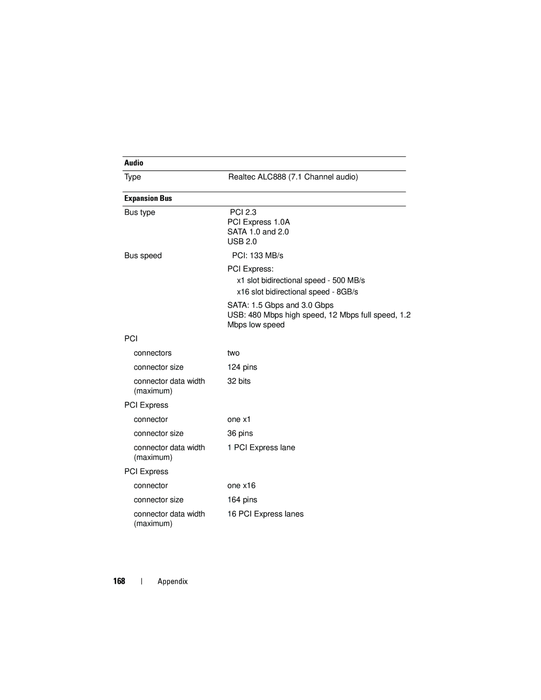 Dell 531S owner manual 168, Audio, Expansion Bus 