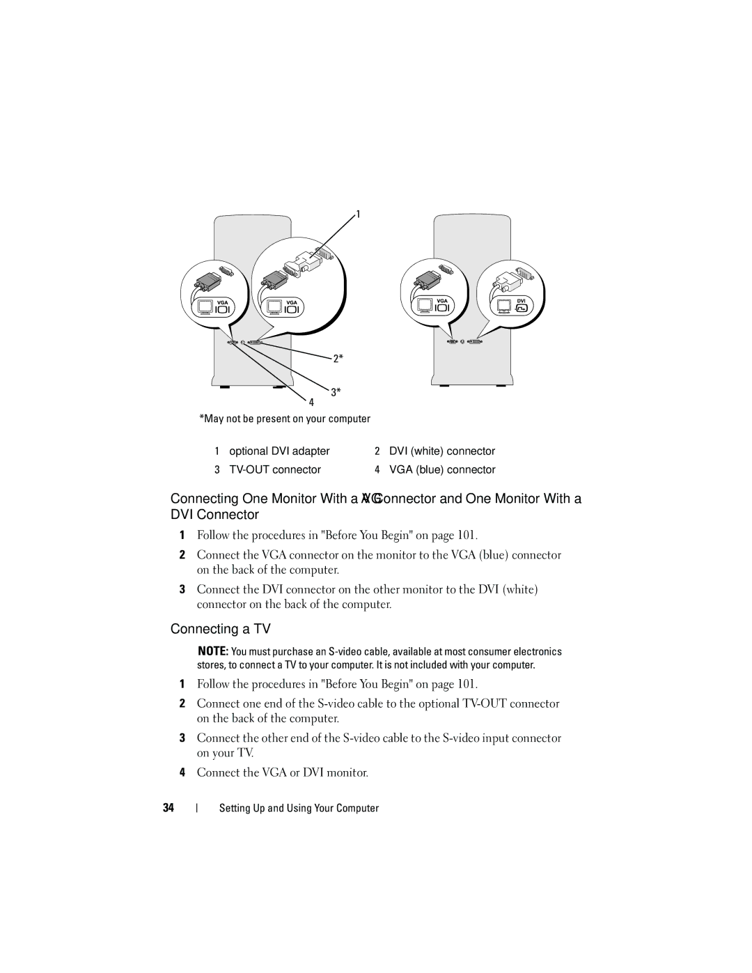 Dell 531S owner manual Connecting a TV, May not be present on your computer 