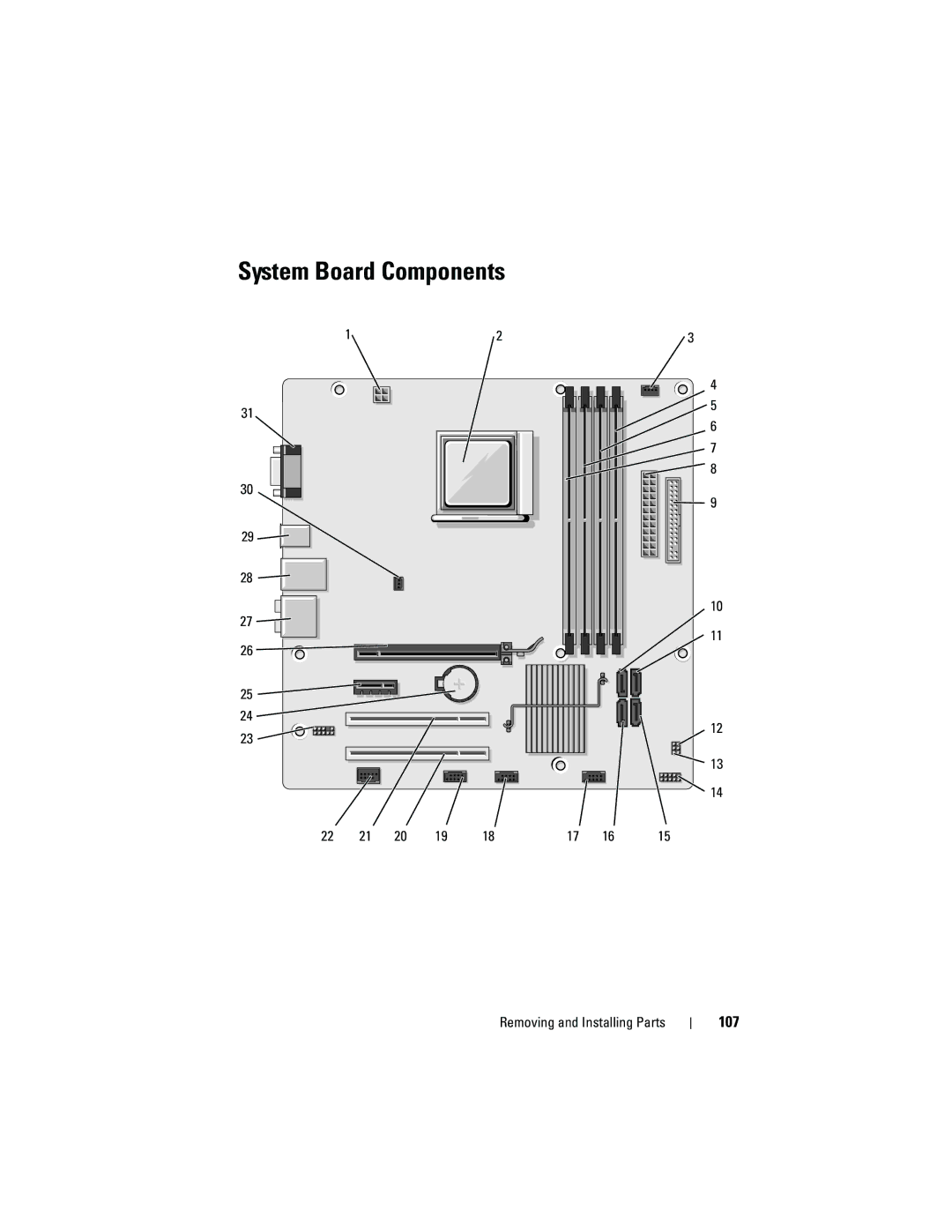 Dell 531S owner manual System Board Components, 107, 22 21 20 19 Removing and Installing Parts 