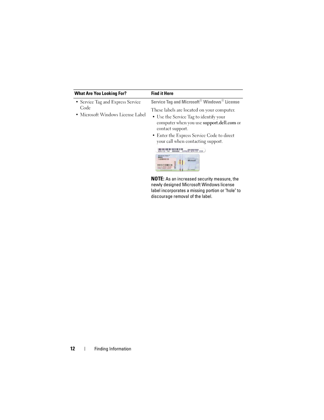 Dell 531S What Are You Looking For?, Code, Microsoft Windows License Label, Use the Service Tag to identify your 