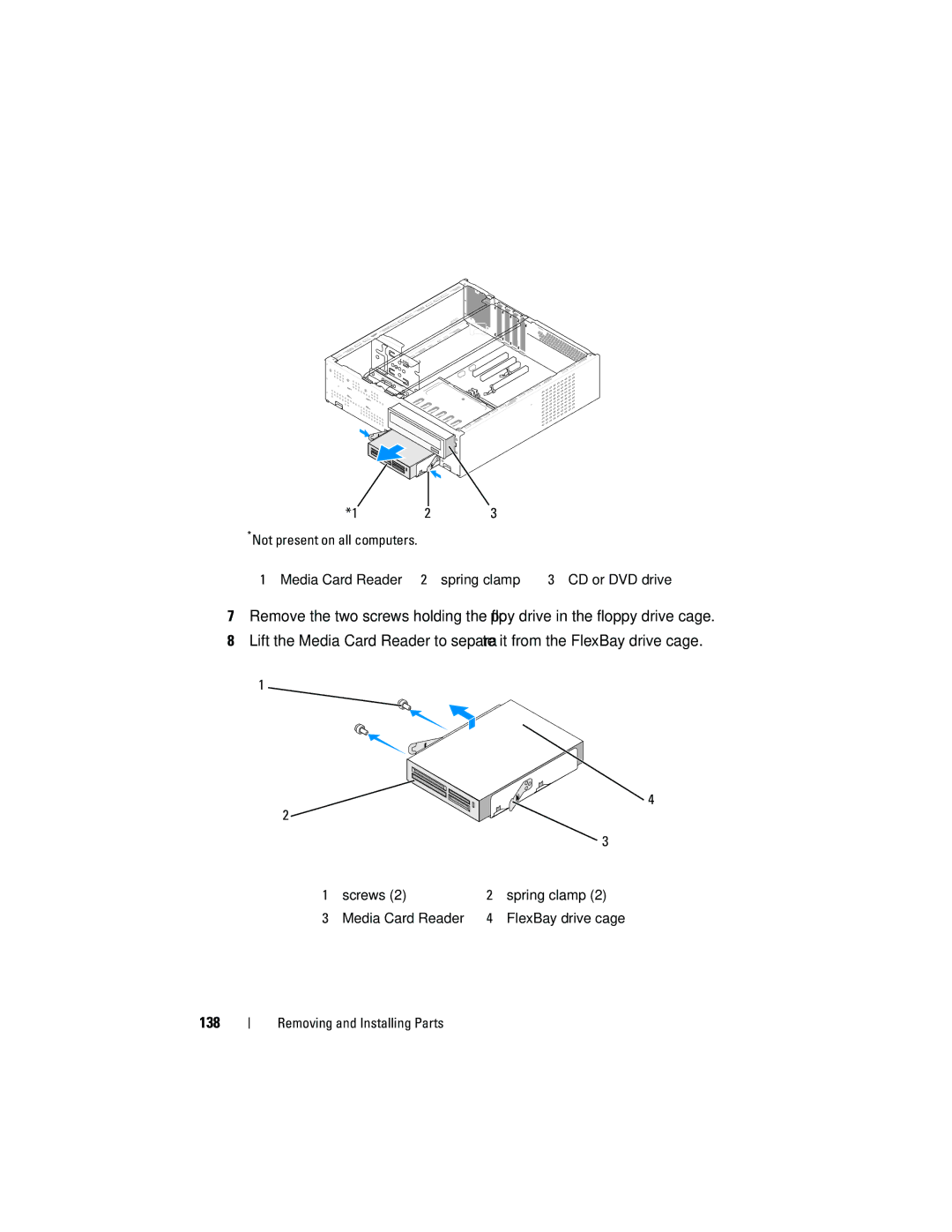 Dell 531S owner manual 138, Not present on all computers 