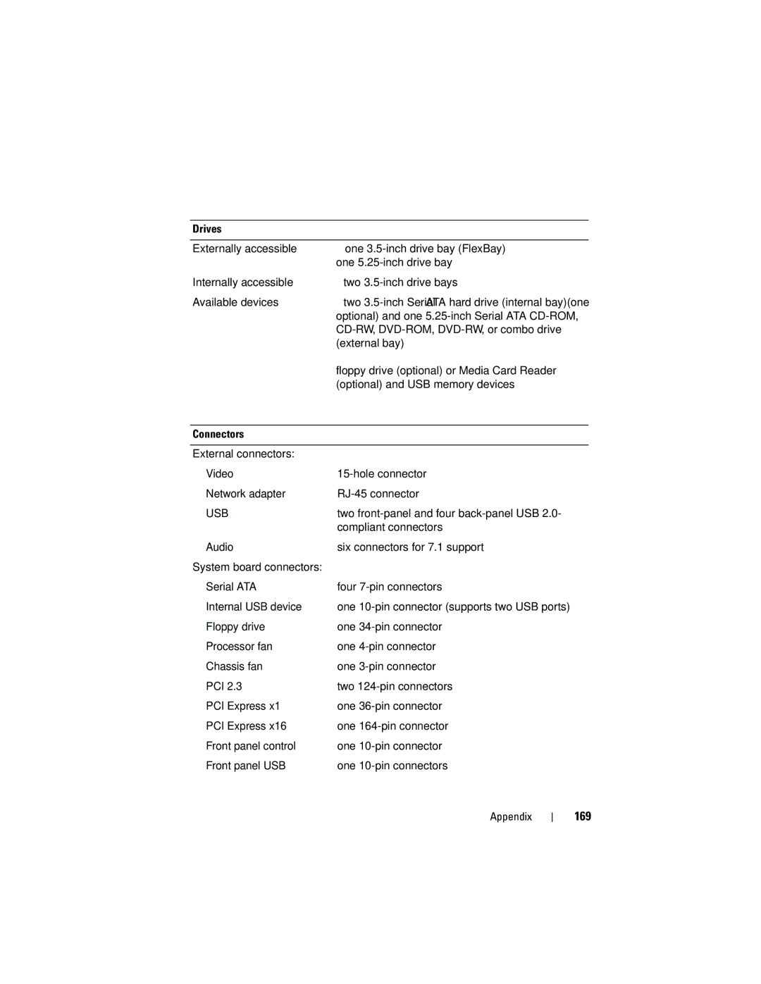 Dell 531S owner manual 169, Drives 