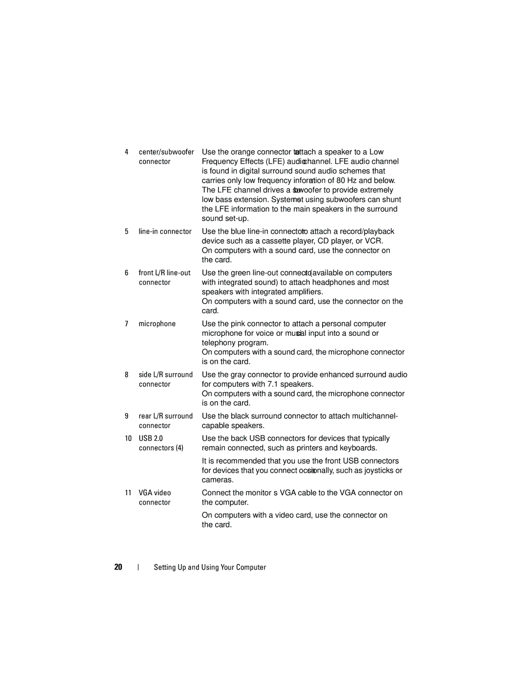 Dell 531S owner manual Microphone, Usb, Connectors, VGA video 