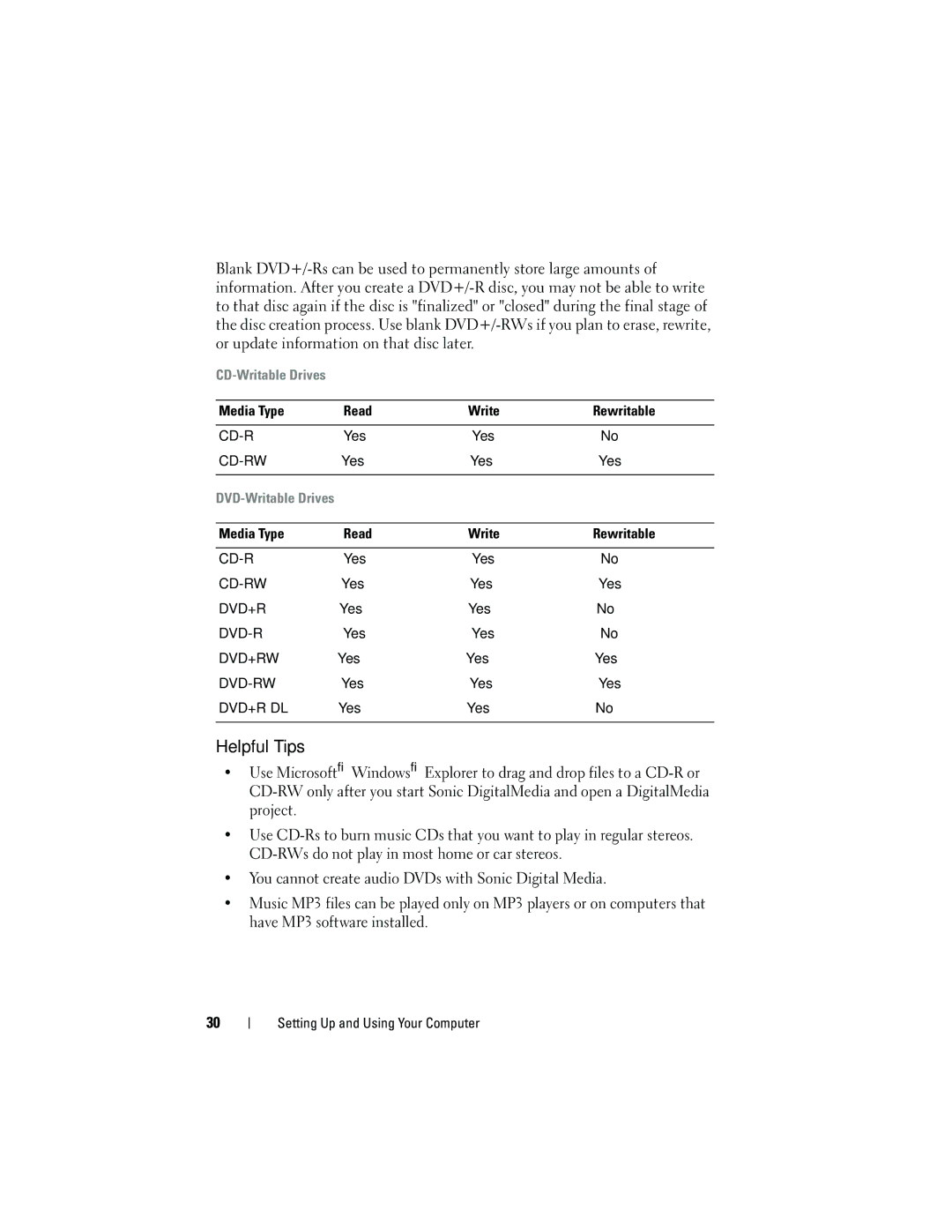 Dell 531S owner manual Helpful Tips, Media Type Read Write Rewritable 