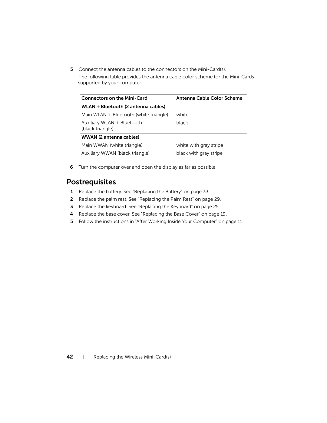 Dell 5323 owner manual Postrequisites 