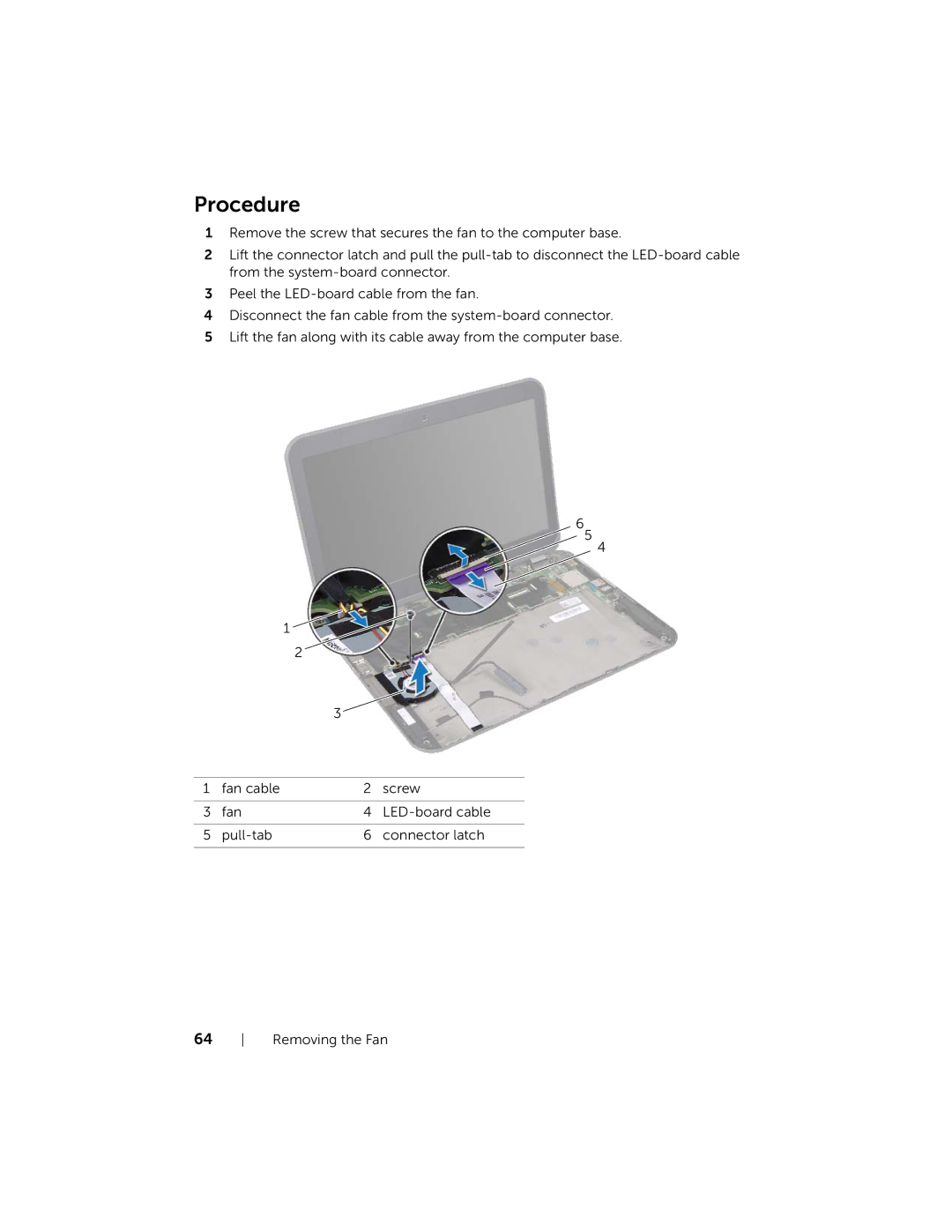 Dell 5323 owner manual Procedure 