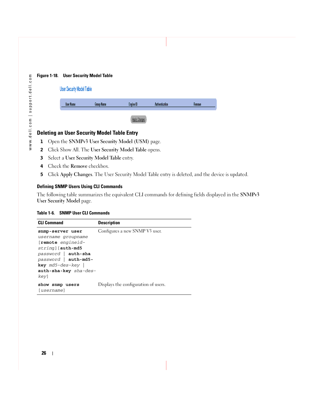 Dell 5324 manual Deleting an User Security Model Table Entry, Snmp User CLI Commands 