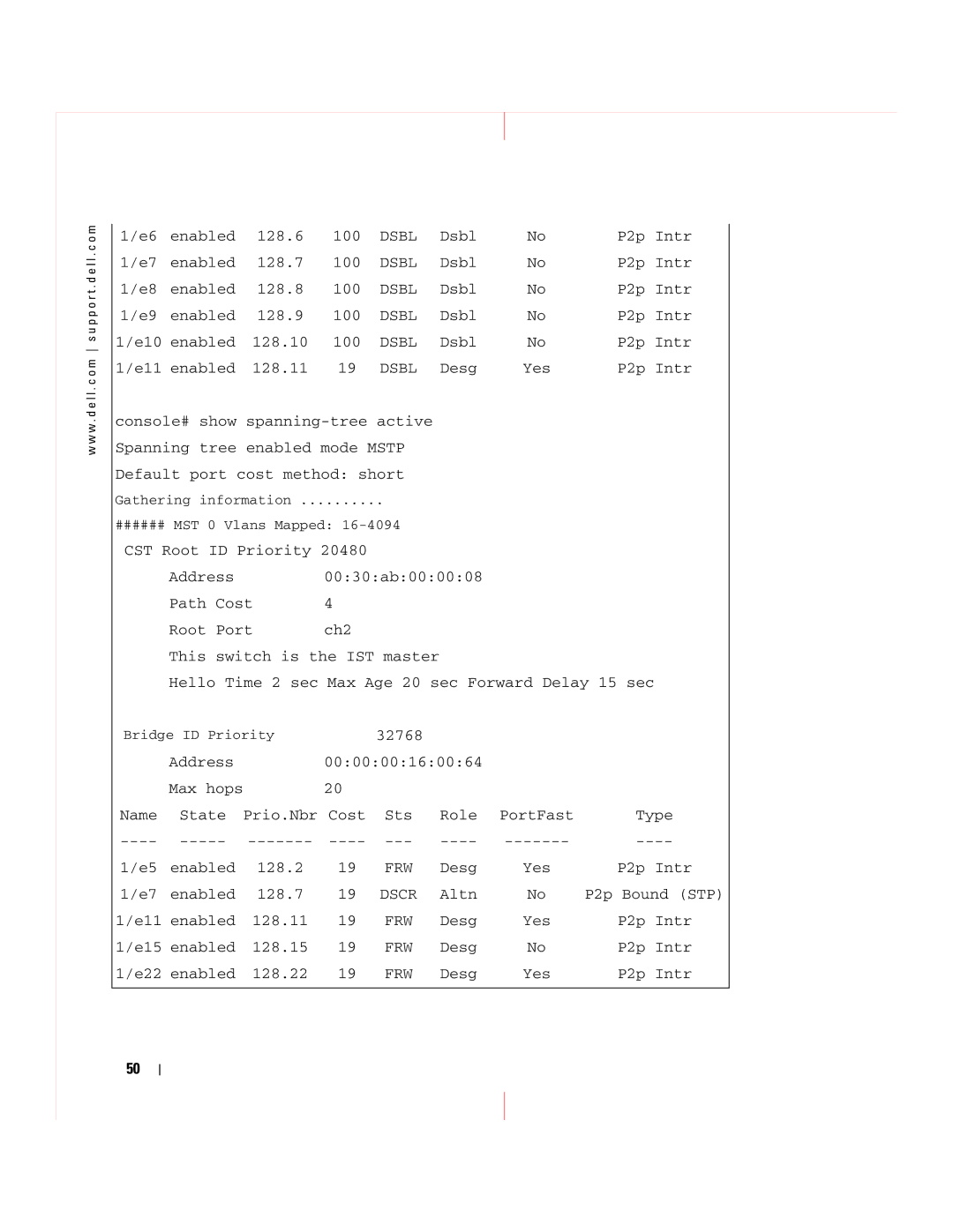 Dell 5324 manual Dscr 