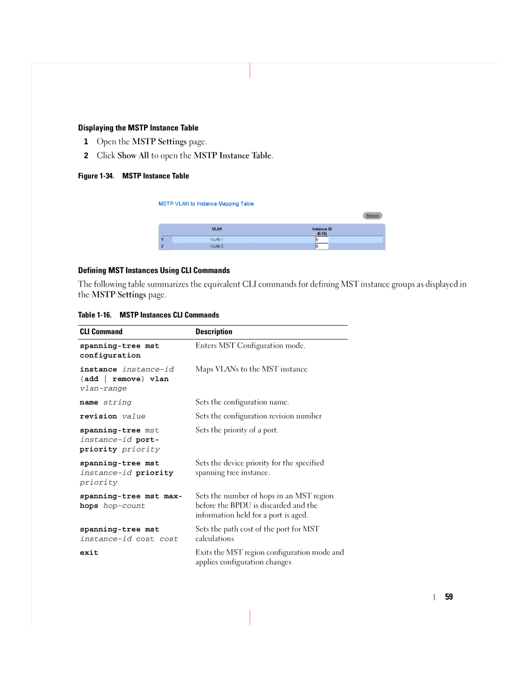 Dell 5324 manual Enters MST Configuration mode 