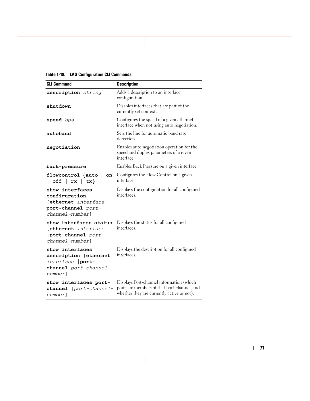 Dell 5324 manual Description string 