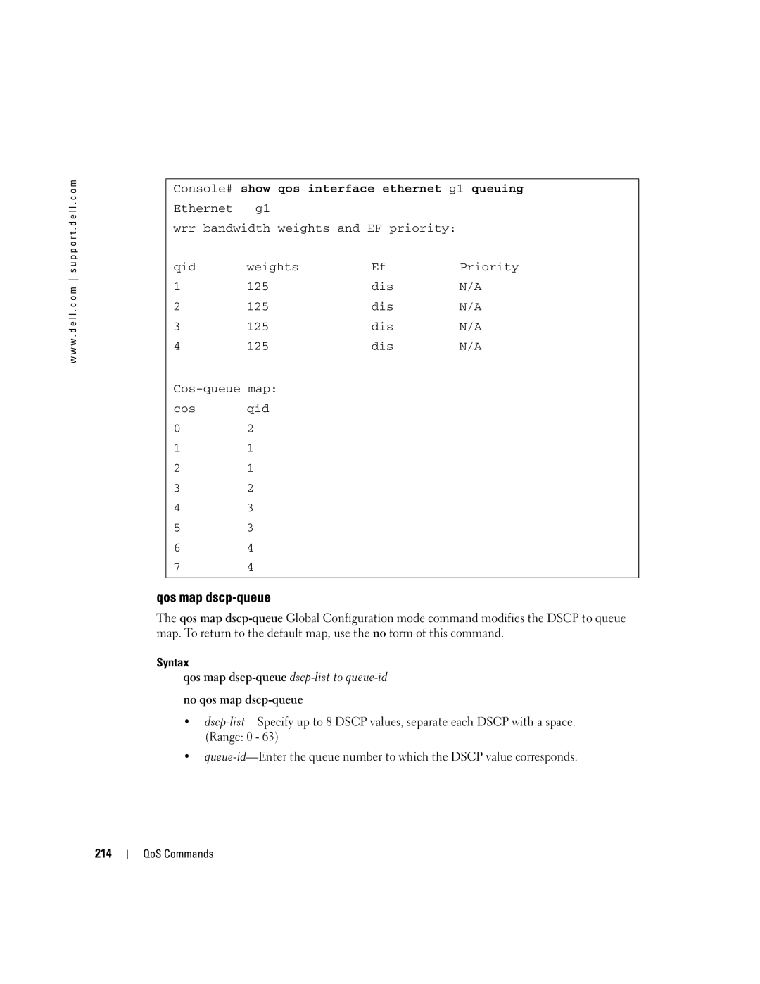 Dell 5324 manual Qos map dscp-queue, Console# show qos interface ethernet g1 queuing, 214 