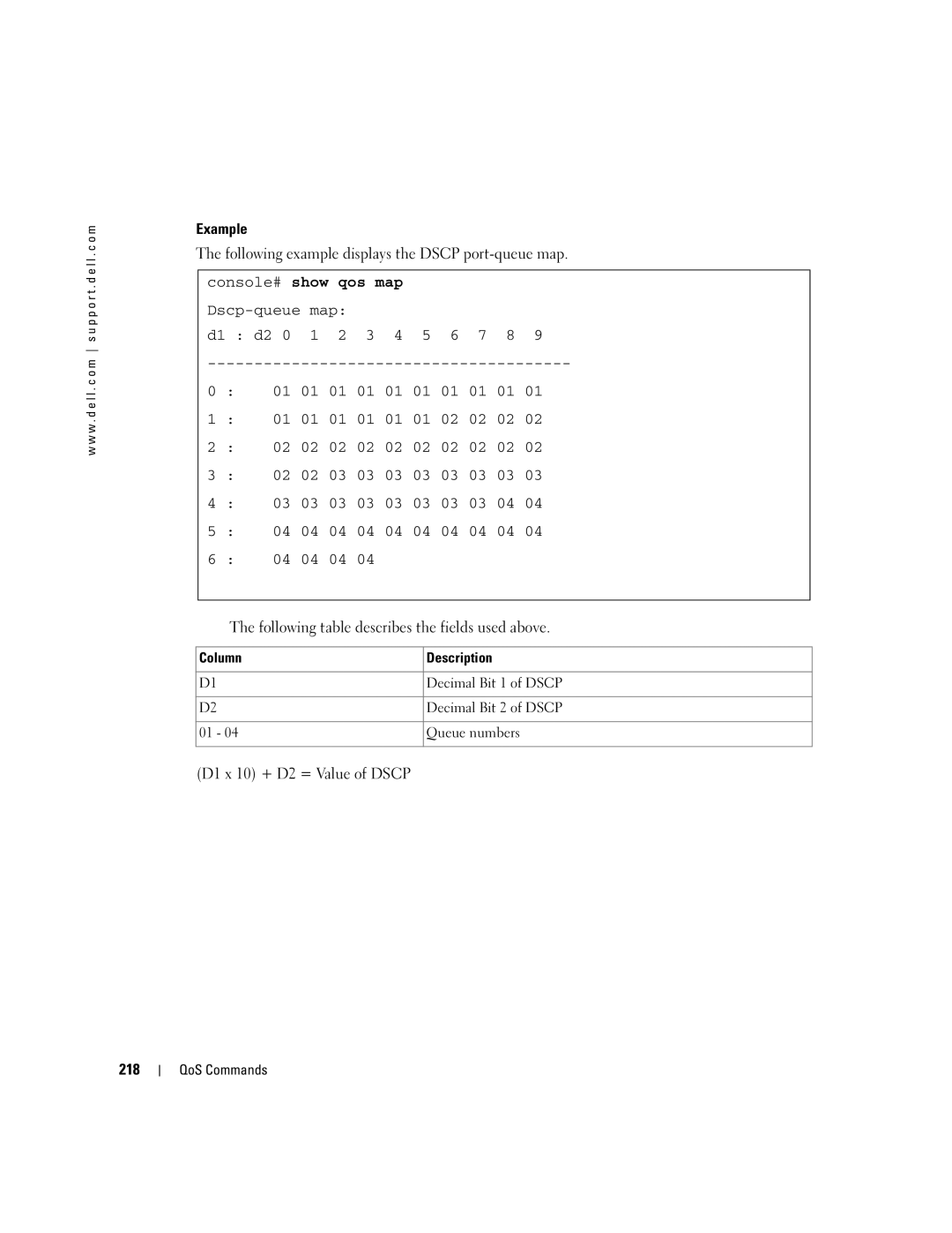 Dell 5324 manual Following example displays the Dscp port-queue map, Console# show qos map Dscp-queue map, 218 