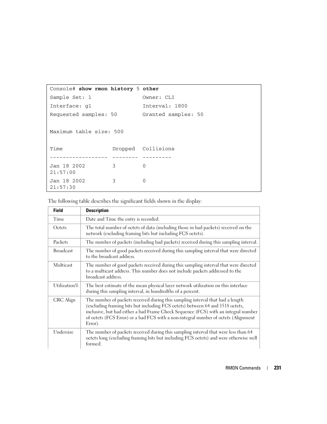 Dell 5324 manual Console# show rmon history 5 other, 231 