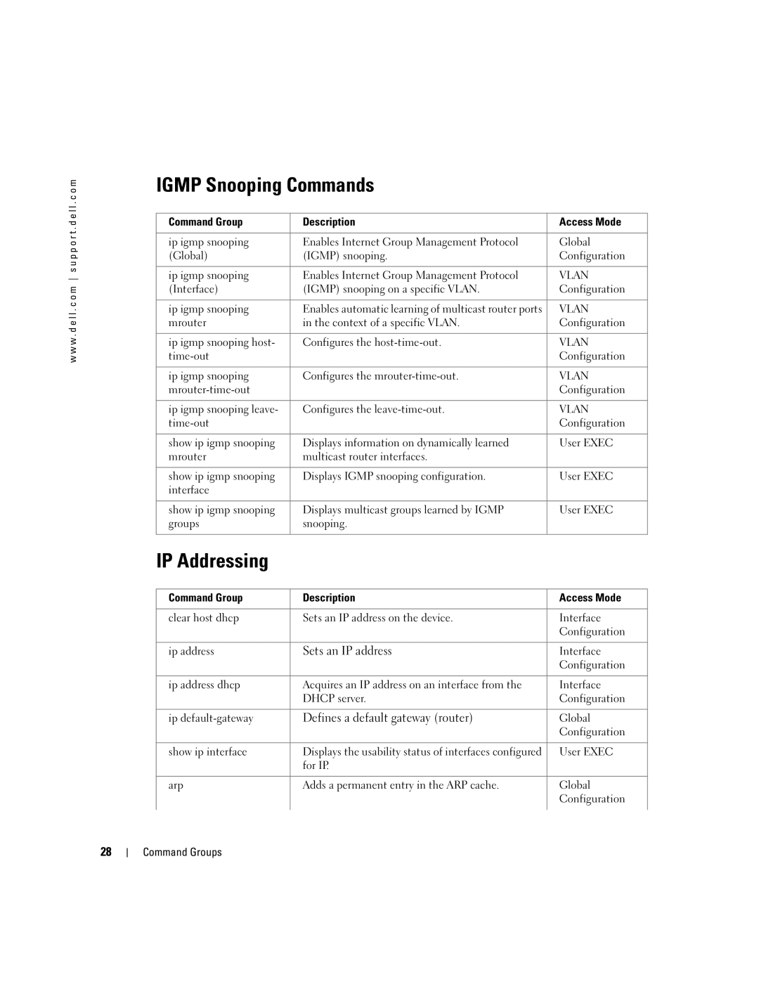 Dell 5324 manual Igmp Snooping Commands, IP Addressing, Sets an IP address, Defines a default gateway router 