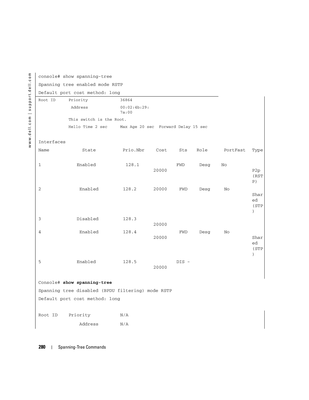 Dell 5324 manual 280 