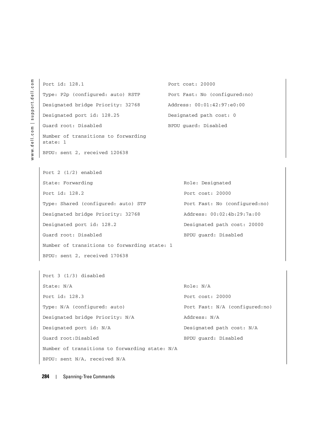 Dell 5324 manual 284 