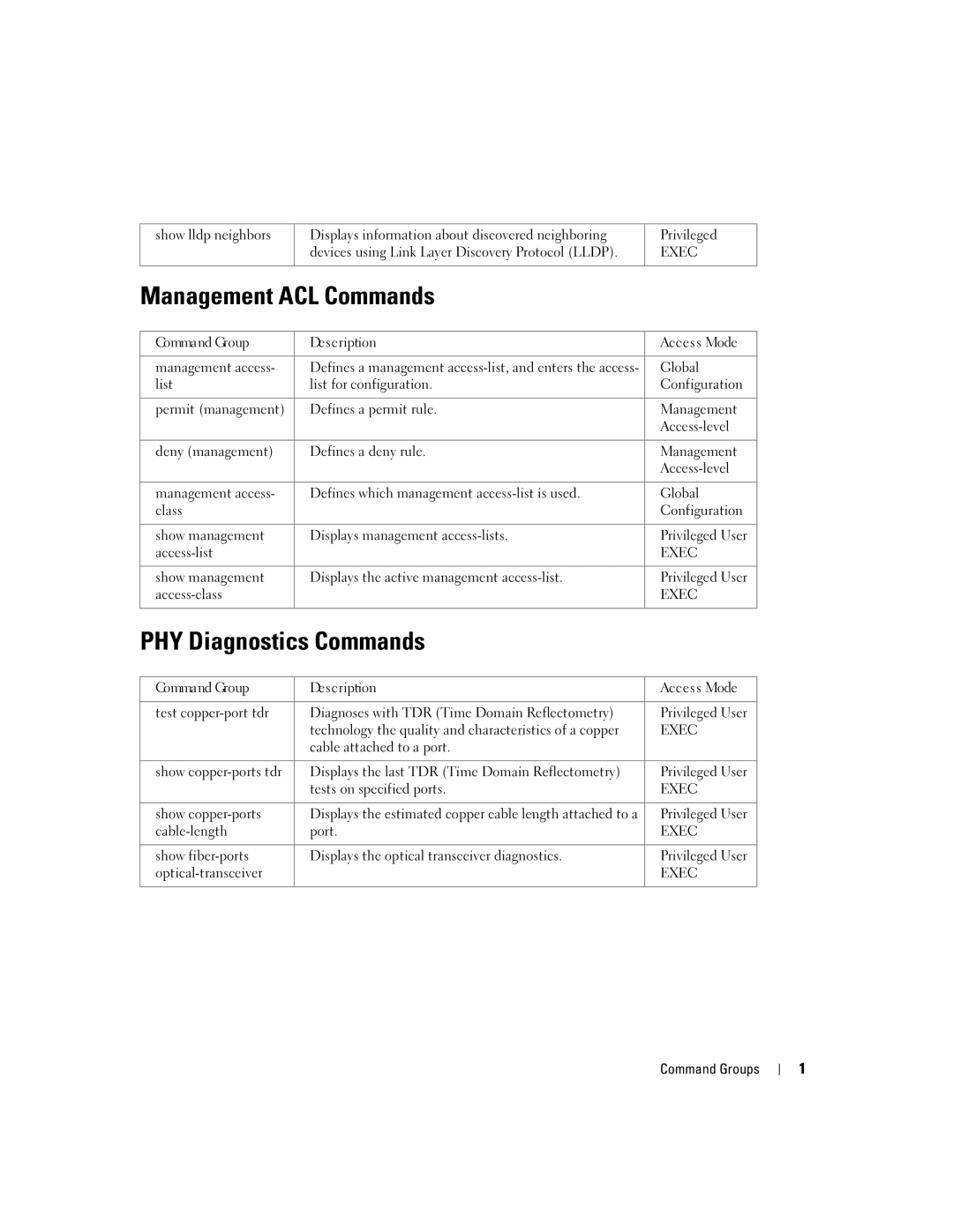 Dell 5324 manual Management ACL Commands, PHY Diagnostics Commands 