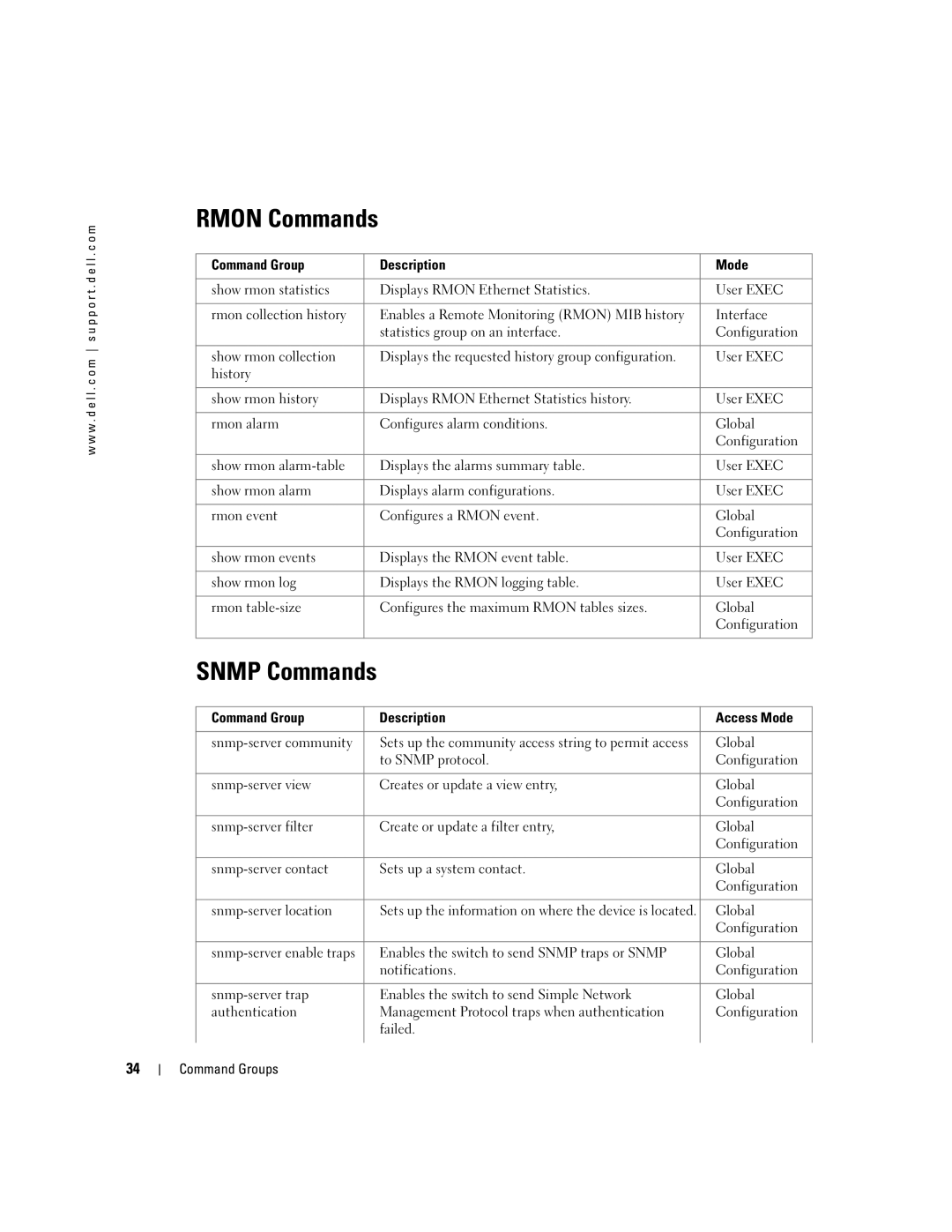 Dell 5324 manual Rmon Commands, Snmp Commands 