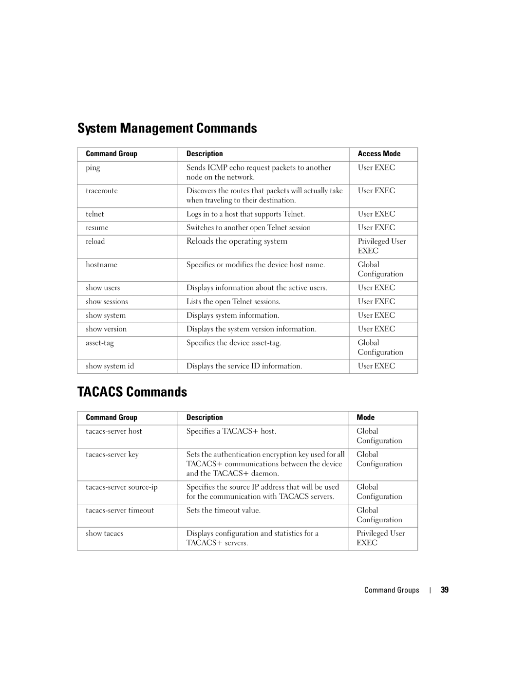 Dell 5324 manual System Management Commands, Tacacs Commands, Reloads the operating system 