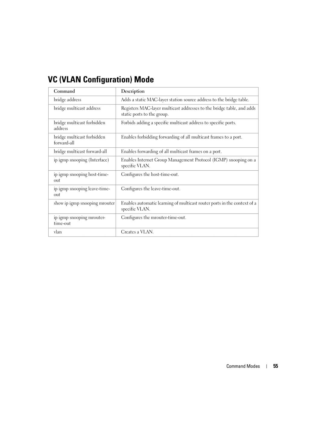 Dell 5324 manual VC Vlan Configuration Mode 